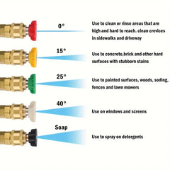Pressure Washer Foam Gun