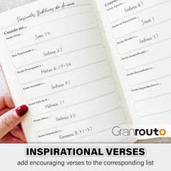 An open Bible study journal displays a list of emotional states paired with relevant verses.