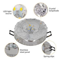 A modern crystal lotus ceiling light with an LED source, stainless steel panel, and spring clips.