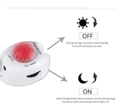 LED Under Bed Motion Sensor Light