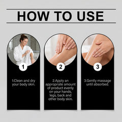 An instructional graphic showing three steps to apply collagen body oil to the skin.
