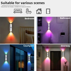 Rechargeable Motion Sensor LED Cabinet Light Magnetic USB Under Counter Closet Night Light