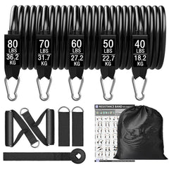 Resistance Band Pro Kit