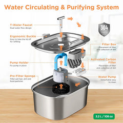 An exploded view of a stainless steel pet water fountain showing its pump, filter, and components.