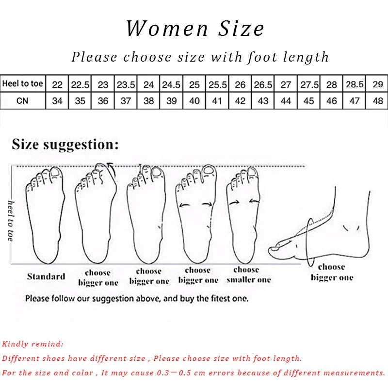 A size chart for women's slippers showing foot length in centimeters matched to CN shoe sizes.