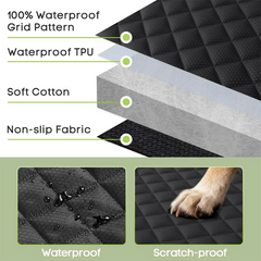 A layered diagram of a waterproof dog car seat cover showing its fabric, padding, and non-slip base.