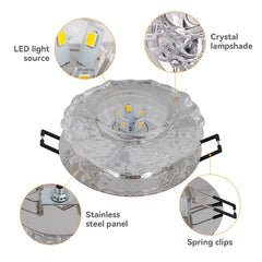 A recessed LED ceiling light with a crystal lampshade, stainless steel panel, and spring clips.