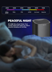 Mini Portable Electric Dehumidifier