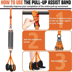 A pull-up assistance band set with an adjustable strap, resistance cords, and foot rests.