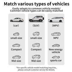 An infographic shows that the pet seat mat is compatible with various car, SUV, and MPV models.