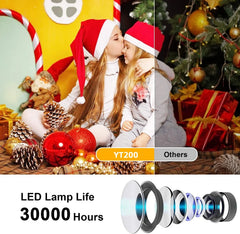 Smartphone Mini Projector