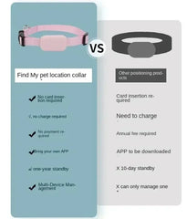 A comparison chart showing a pink pet collar with a GPS tracker versus other positioning products.