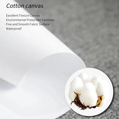 A close-up of a white cotton canvas roll with a circular inset showing a raw cotton boll.