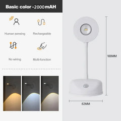 Rechargeable Motion Sensor LED Wall Spotlight