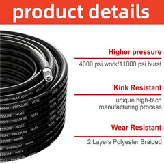 Complete Pressure Washer Accessory Kit
