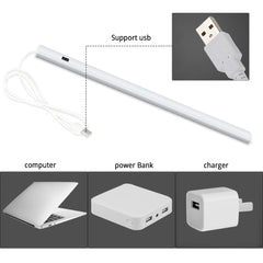 CHNAITEKE Motion Sensor LED Light