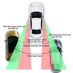Car Blind Spot Convex Side Mirror Clip-On Universal