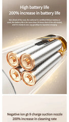 Pet Grooming Vacuum 2.0