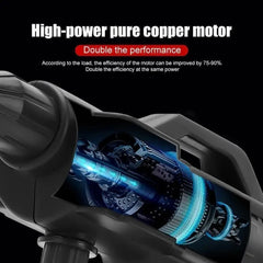High-Pressure Washer Gun Pro