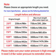 25ft High-Pressure Washer Hose