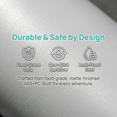 A portable pet water bottle with icons for food-grade material, backflow, and leak-proof design.