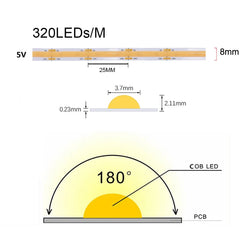 Motion Sensor LED Strip Light 5V USB