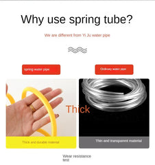 Hose Extension Kit