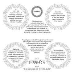 Armaf Club De Nuit Intense for Men Eau de Parfum Spray, 3.46Ounce / 105 ml