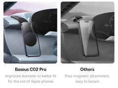 Magnetic Foldable Car Phone Holder for Dashboard