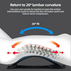 A person lies on an arched back stretcher designed to support the lumbar spine.