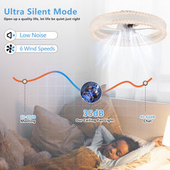 A modern white double ring LED ceiling fan with a light is shown above a child sleeping in bed.