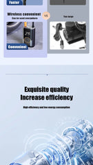 Portable Digital Air Compressor Tire Inflator 12V Wireless
