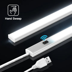 CHNAITEKE Motion Sensor LED Light