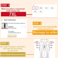 An infographic showing three steps to order a custom-sized African print dress.
