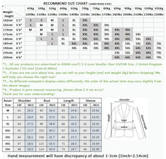 A size recommendation chart for a men's three-piece suit showing height and weight measurements.