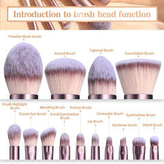 An educational diagram showing the various functions of different BS-MALL makeup brush heads.