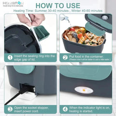 A four-step instructional graphic showing how to use a portable electric lunch box.
