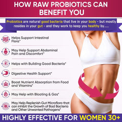 An infographic lists the digestive and health benefits of raw probiotics for women.