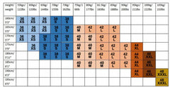 A size chart for men's suits showing height and weight ranges corresponding to size labels.