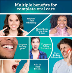 A collage of diverse people demonstrating oral health benefits like whitening and fresh breath.