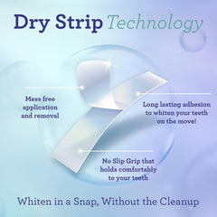 GuruNanda Teeth Whitening Strips - 16 Day Treatments - Enamel - Safe Teeth Whitening for Sensitive Teeth, Non - Slip, Dry Strip Technology - SHOWLU FASHION STORE