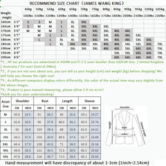 A size recommendation chart for a men's three-piece suit featuring height and weight conversions.