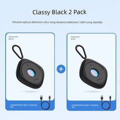 Infrared Hotel Surveillance Detector Camera - SHOWLU FASHION STORE