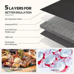 An exploded view diagram shows the five insulating layers of a Maelstrom lunch cooler bag.