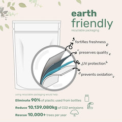 Micro Ingredients Hydration Electrolyte Powder, 2lbs (139 Servings), Keto & No Sugar - High Potassium (1000mg) with Lemon Raspberry Flavored - Made with Real Lemon Juice & Coconut Water - Non - GMO - SHOWLU FASHION STORE