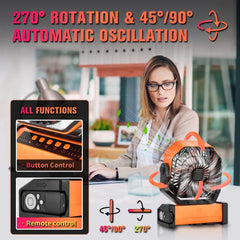 Saker Rechargeable Camping Fan - 20000mAh Battery Powered Tent Fans With LED Lantern, Hanging Hook, Auto - Oscillating, Quiet Portable Ceiling Table Fan For Car Travel RV Camp Hurricane Emergency - SHOWLU FASHION STORE