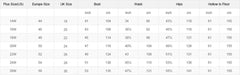 A size chart table for plus size dresses showing measurements in inches and centimeters.