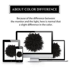 An infographic showing an afro puff hair bun displayed on various digital device screens.