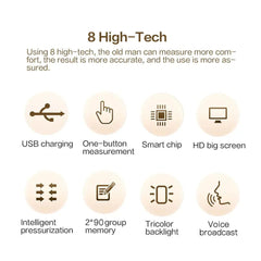 An infographic showing eight features of a digital blood pressure monitor including USB charging and voice broadcast.