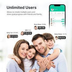 Smart Scale for Body Weight, FSA HSA Eligible Digital Bathroom Scale with BMI, Body Fat, Muscle Mass, 13 Body Composition, 400lb - White - SHOWLU FASHION STORE